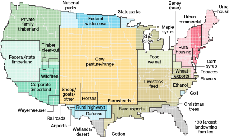 how big is 1 million acres