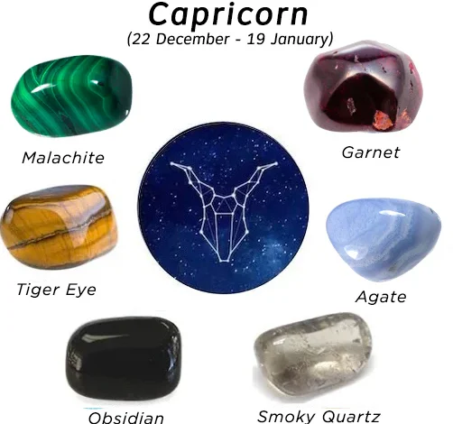 zodiac stones for capricorn